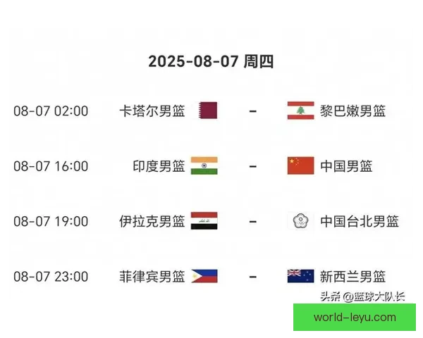 中国男篮力克劲敌挺进亚洲杯四强创赛季新高再掀全国球迷热潮关注