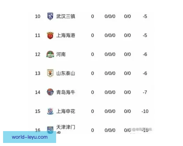 中超冬窗收官多队补强国脚回归引发新赛季争冠悬念格局重塑前景难测