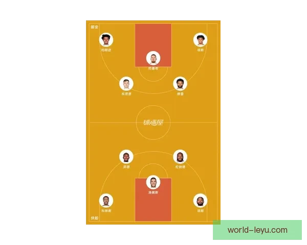 洛杉矶快船新赛季阵容分析与冠军争夺前景展望