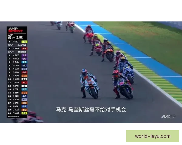 MotoGP赛季最新动态 马尔凯斯复出战况引发热议