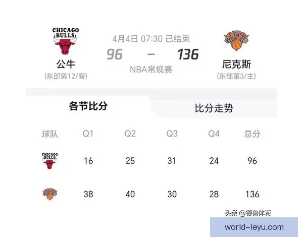 NBA季后赛激战升级多队争锋巨星对决引爆联盟格局新变局走势解析