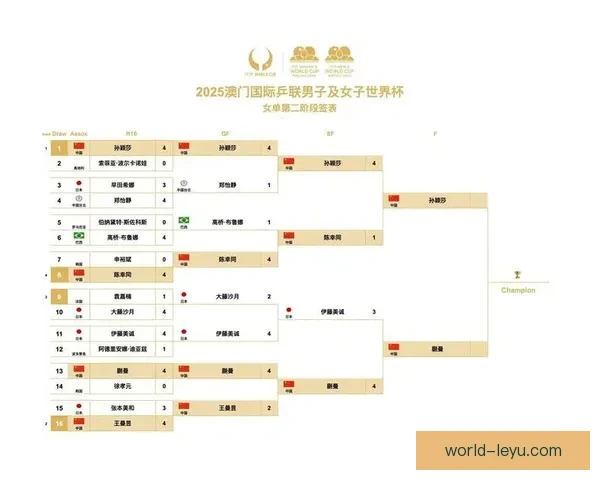 2026世界杯赛程全解析及关键比赛时间安排