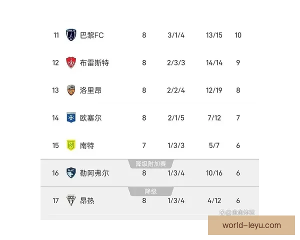 法甲最新积分榜全面解析各队排名与争冠形势