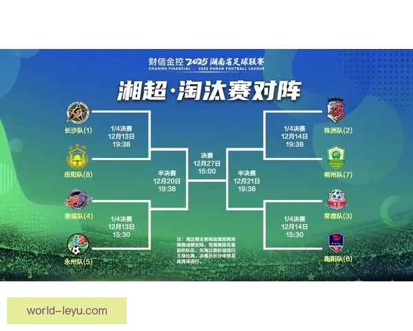 湘超联赛：探索湖南足球的崛起与发展历程