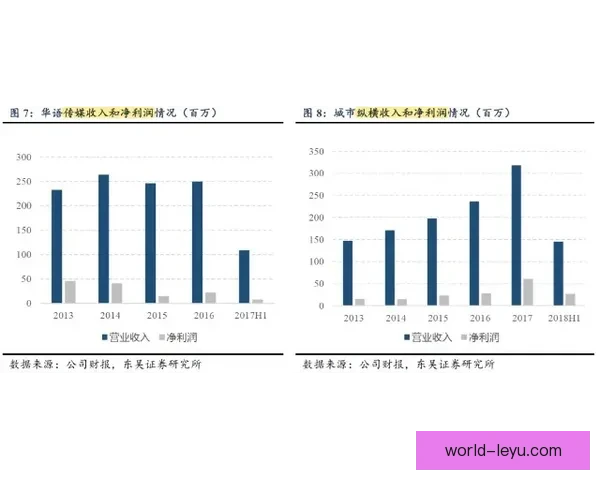 博尔顿俱乐部最新身价揭秘及未来潜力全面分析 博尔顿俱乐部最新身价揭秘及未来潜力全面分析
